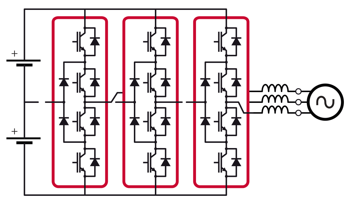Topology of a three-phase three-level Neutral Point clamped inverter.