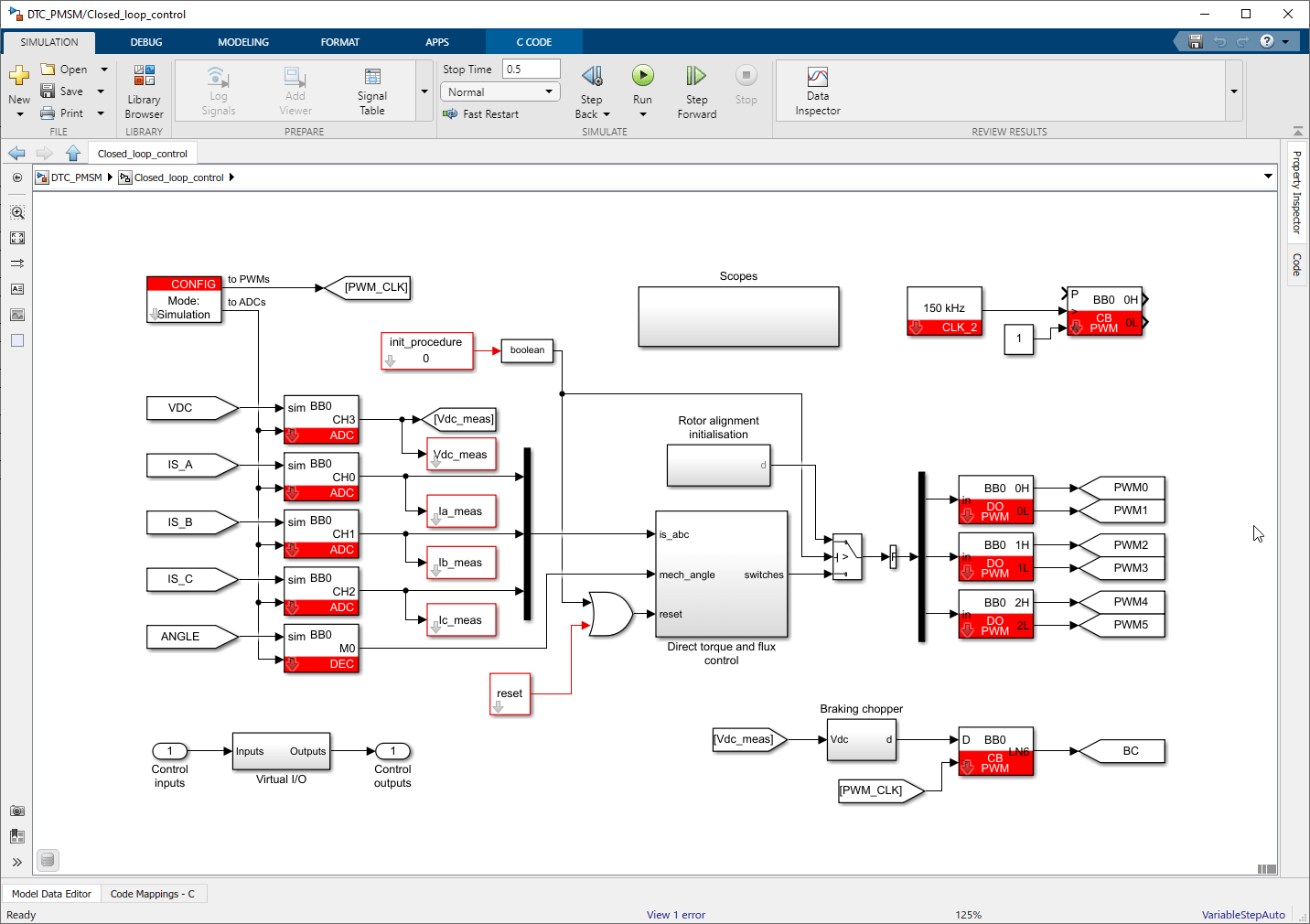 Example of converter control software developed with the ACG SDK (here on Simulink).