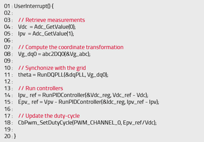 Example of control algorithm developed with the imperix CPP SDK.